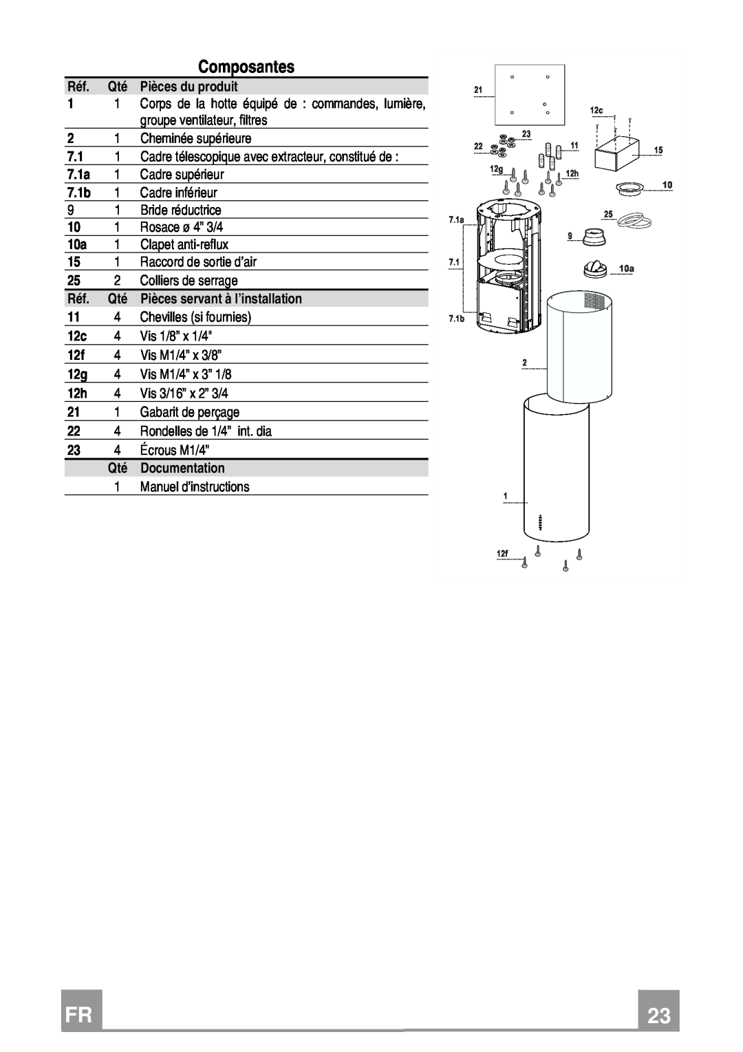 Franke Consumer Products FTU 3807 I installation instructions Composantes 
