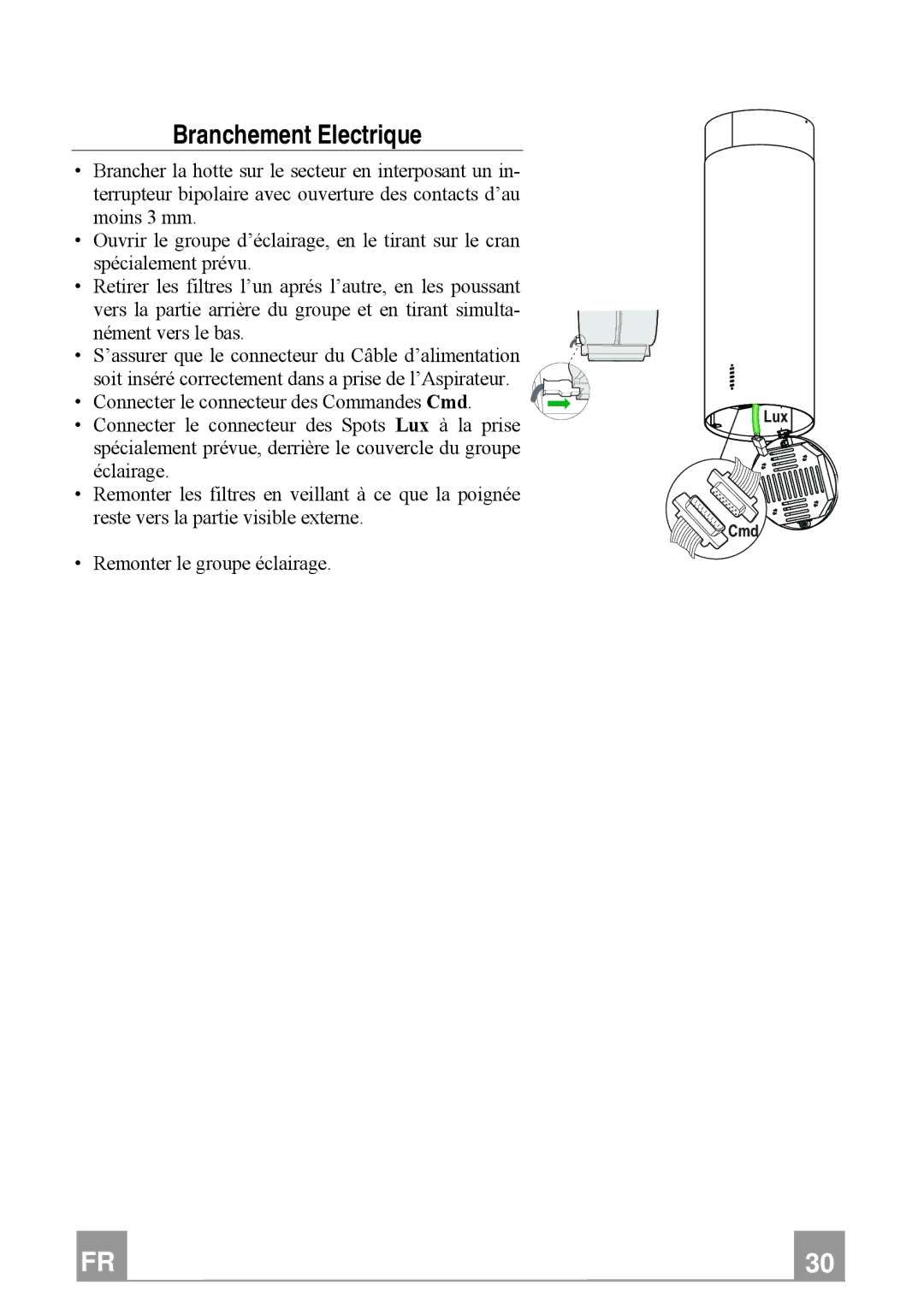 Franke Consumer Products FTU 3807 W manual Branchement Electrique 