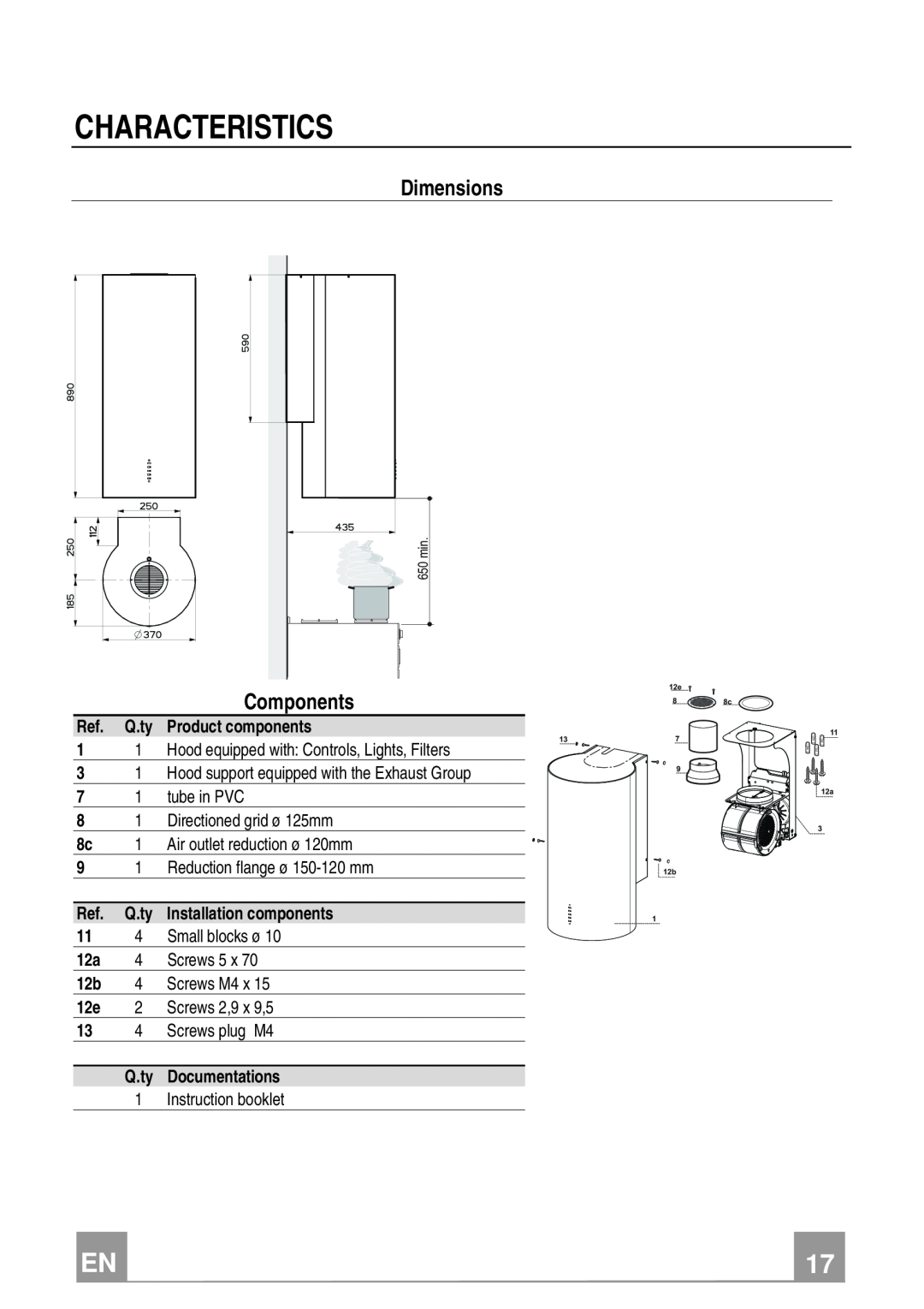 Franke Consumer Products FTU 3807 W manual Characteristics, Dimensions, Components 