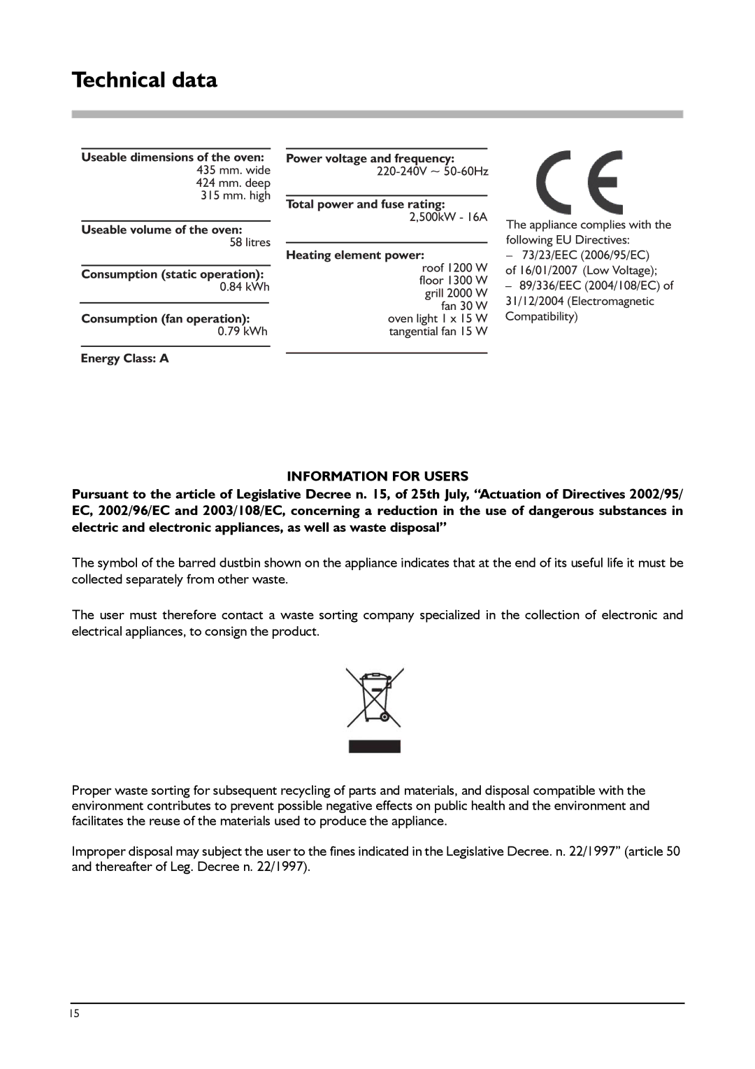 Franke Consumer Products GL 66 M NT XS, GL 66 M XS, GL 62 M XS manual Technical data, Information for Users 