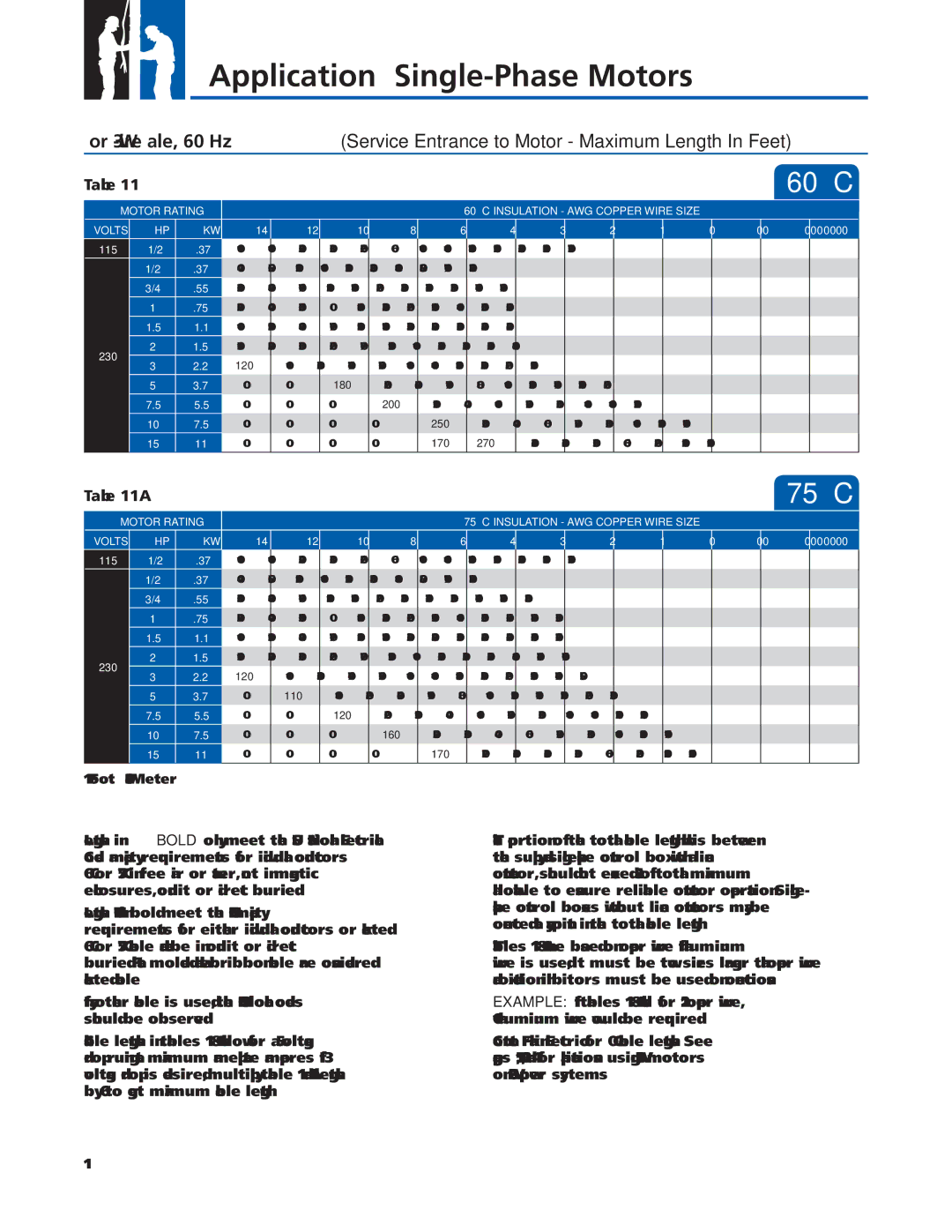 Franklin 2007 manual 120, 180, 250, 170 270, 110, 160 