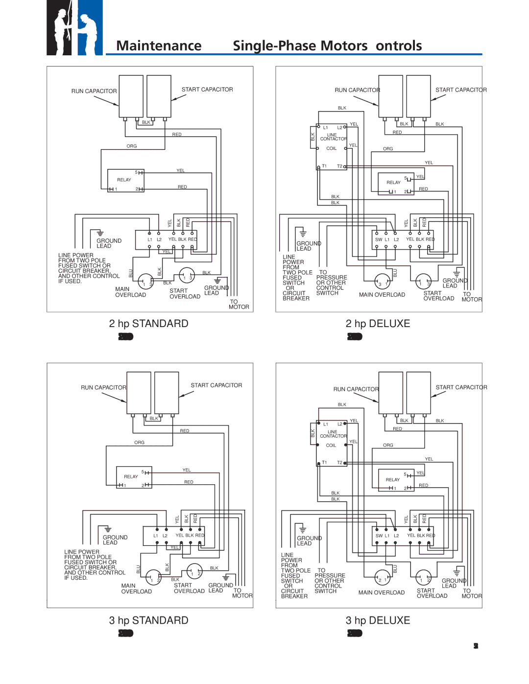 Franklin 2007 manual Hp Standard 