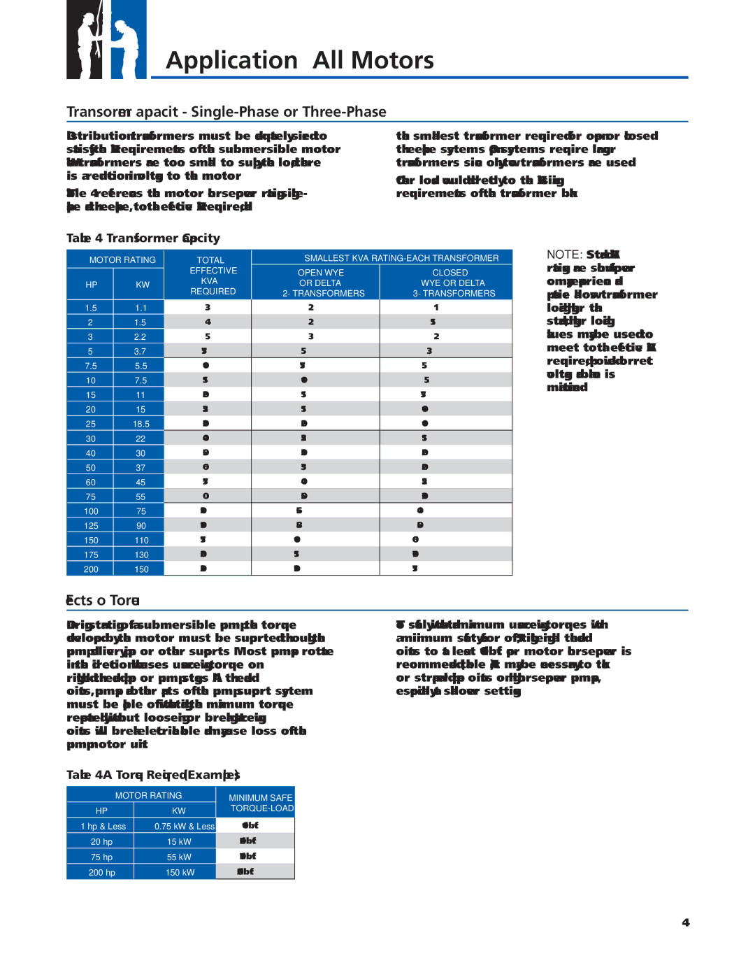 Franklin 2007 manual Transformer Capacity Single-Phase or Three-Phase, Effects of Torque, Torque Required Examples 