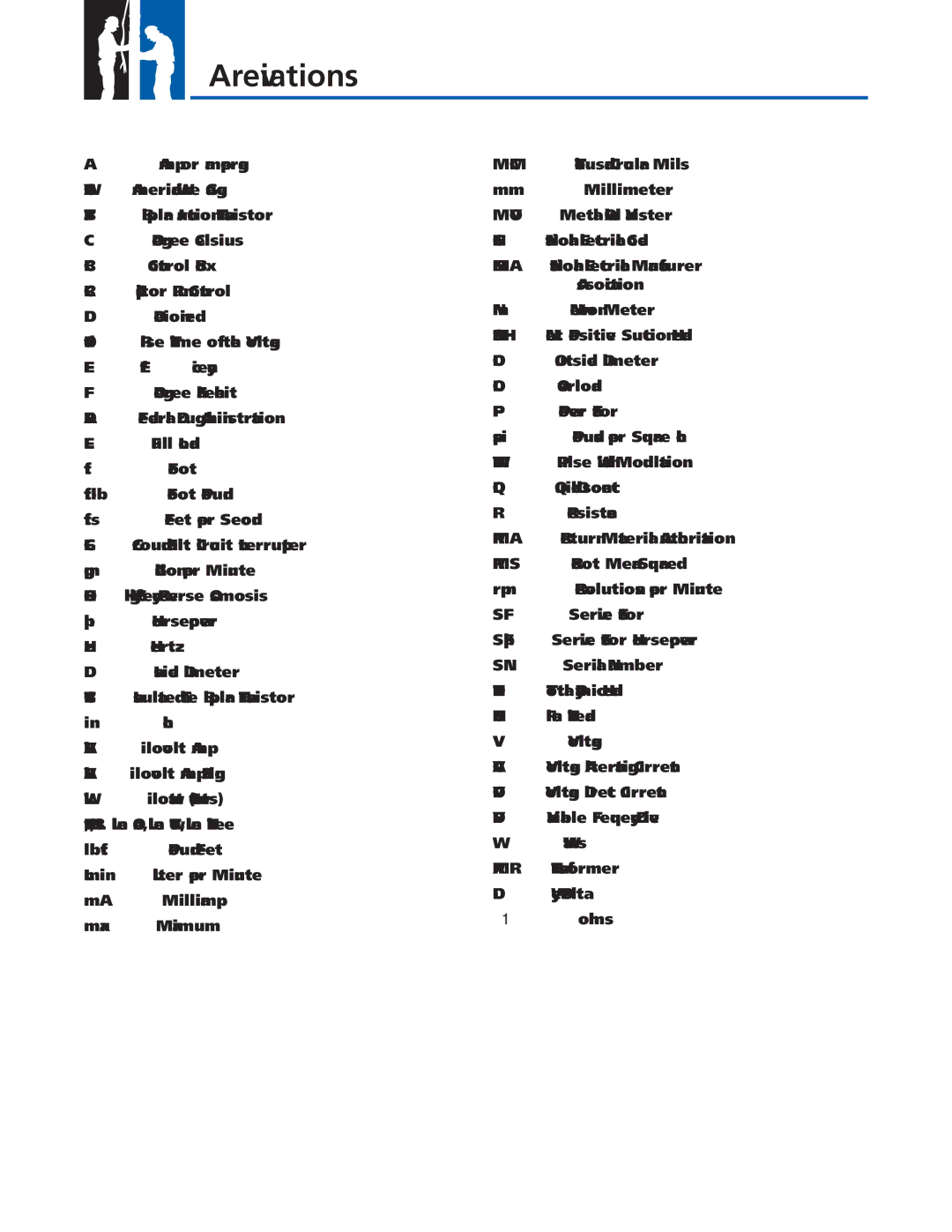 Franklin 2007 manual Abbreviations, Igbt 