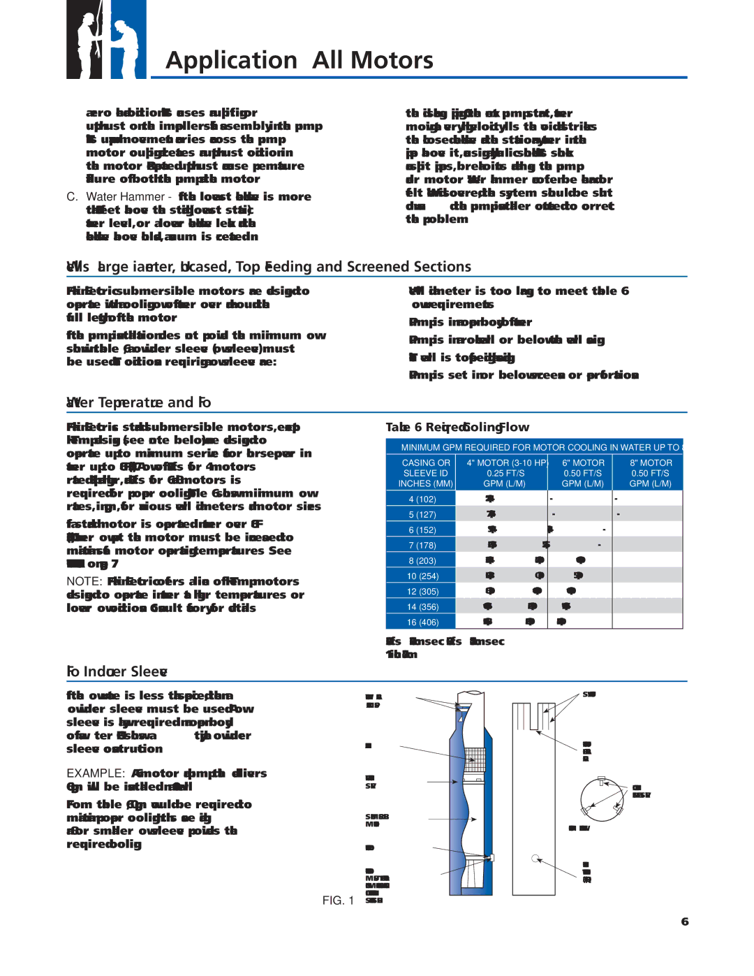 Franklin 2007 manual Water Temperature and Flow, Flow Inducer Sleeve, Required Cooling Flow, Motor 