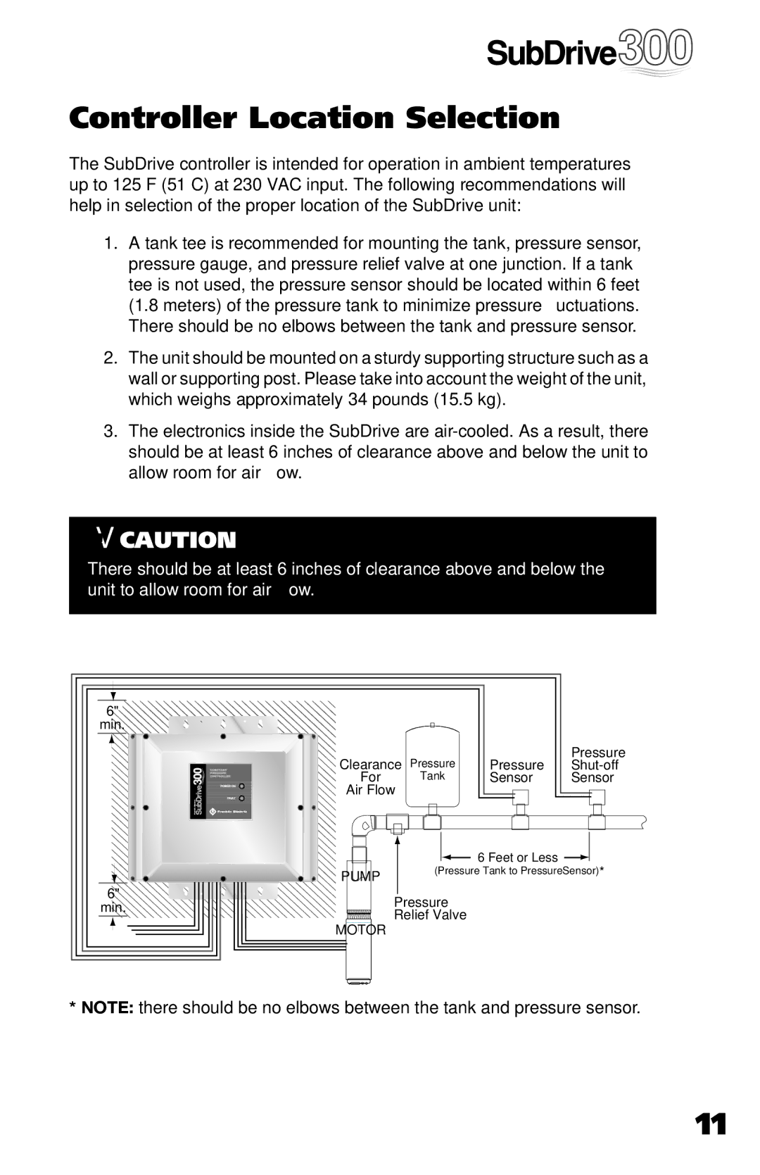 Franklin 5870206300 installation manual Controller Location Selection, Min 