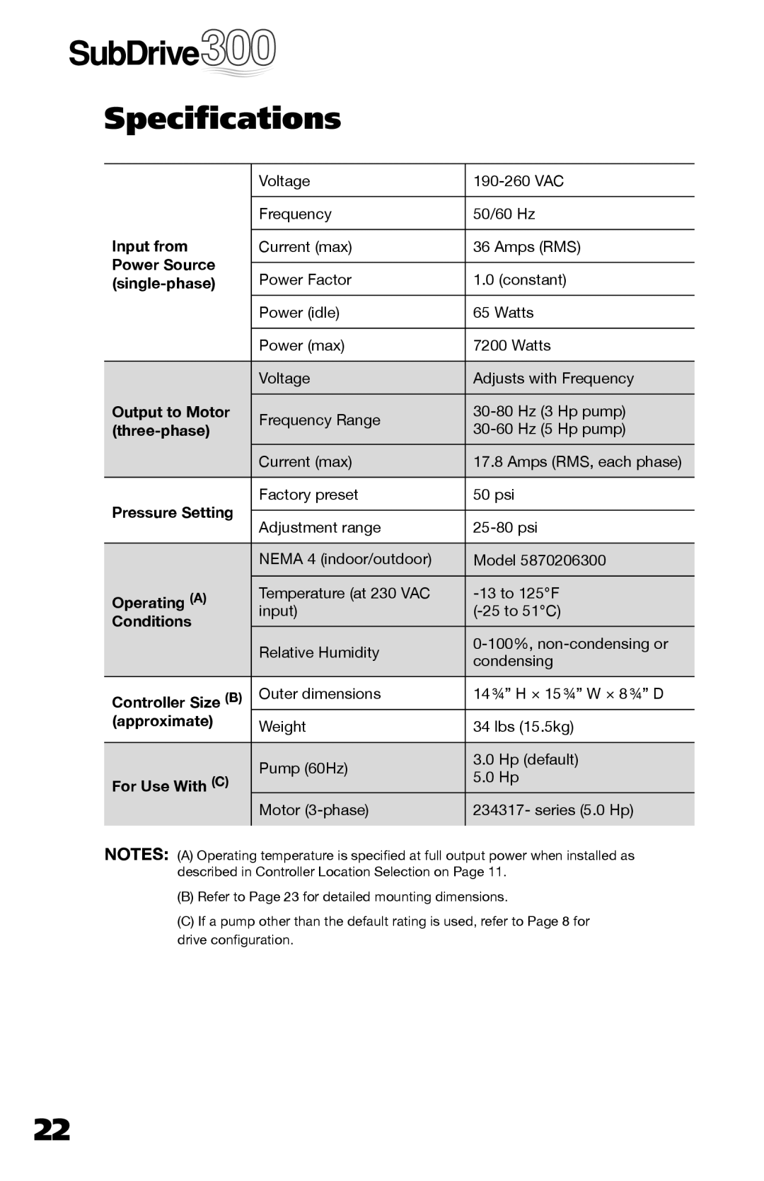 Franklin 5870206300 installation manual Speciﬁcations, For Use With C 