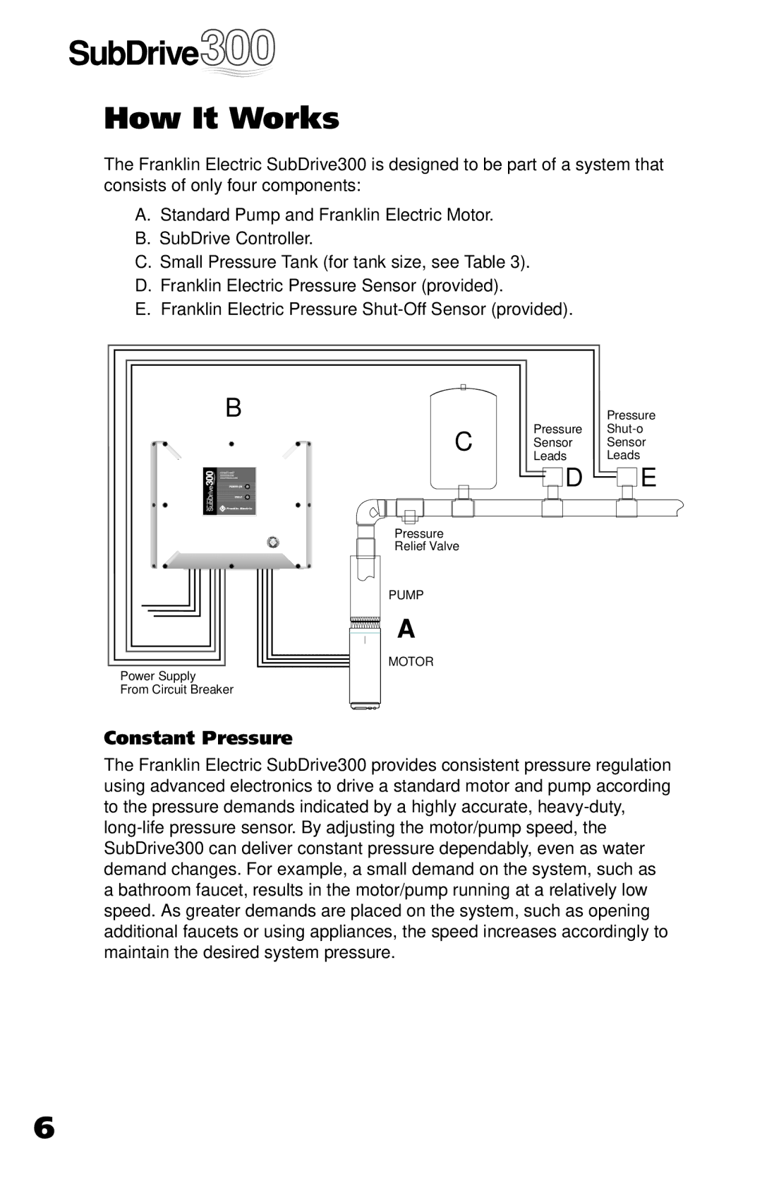 Franklin 5870206300 installation manual How It Works, Constant Pressure 