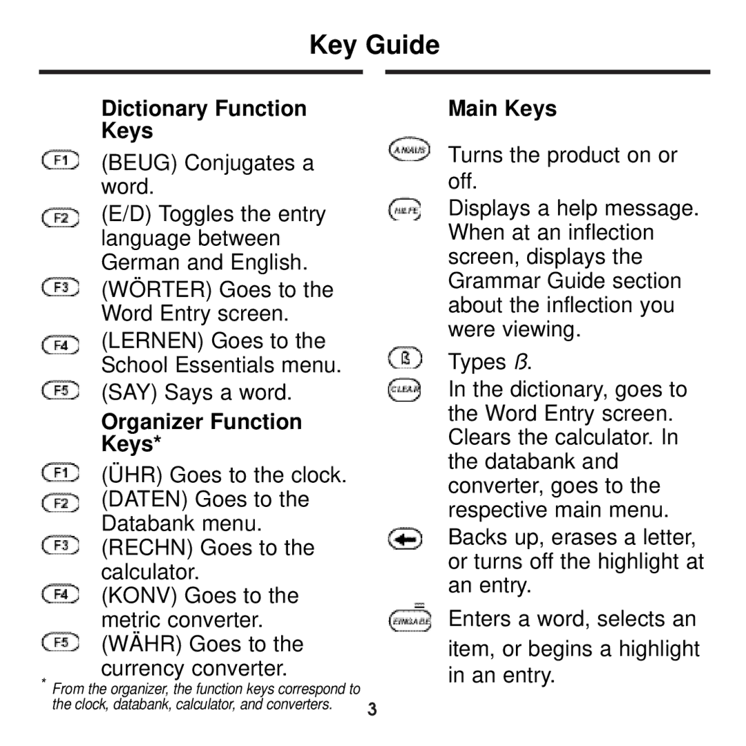 Franklin BDS-1860 manual Key Guide, Dictionary Function Keys, Organizer Function Keys, Main Keys 