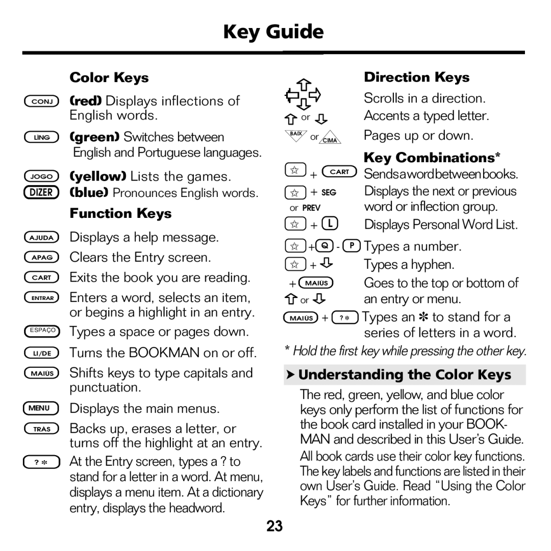 Franklin BPS-840 manual Key Guide 