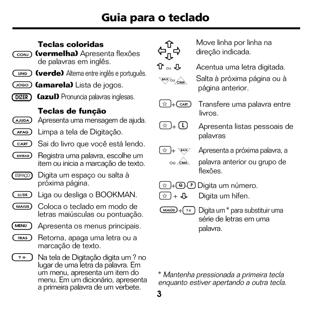 Franklin BPS-840 manual Guia para o teclado, Teclas coloridas, Teclas de função 