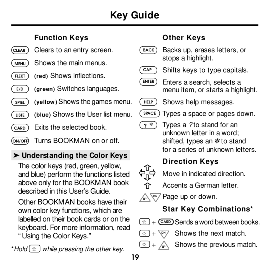 Franklin DBD-2015 manual Key Guide 