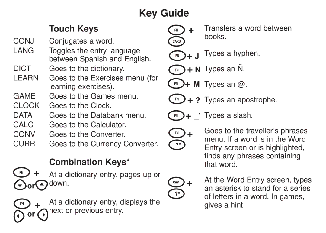 Franklin DBE-1450 manual Key Guide, + J + N + M + ? + ’ 