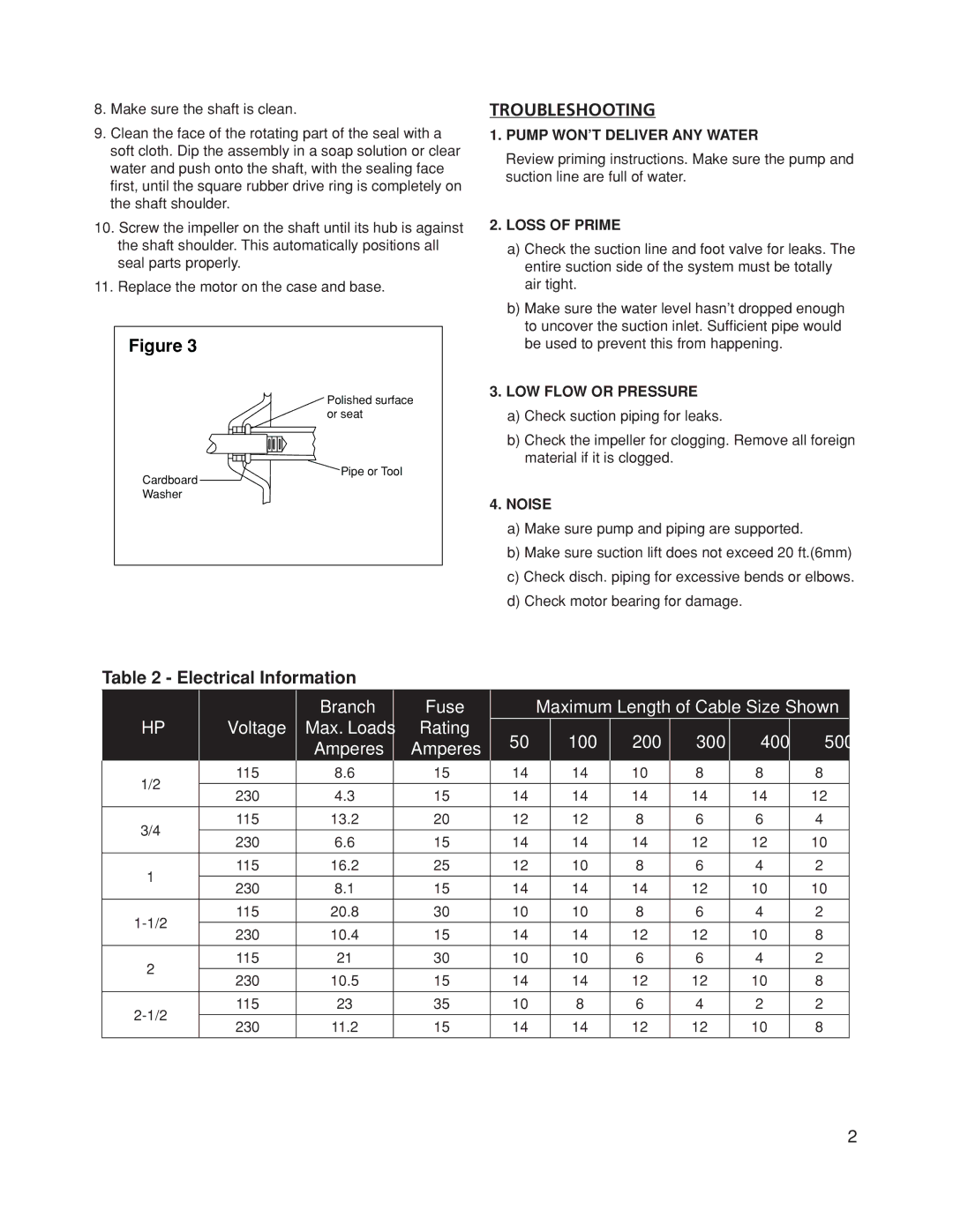 Franklin DDD Series, DDS Series owner manual Troubleshooting, Loss of Prime 