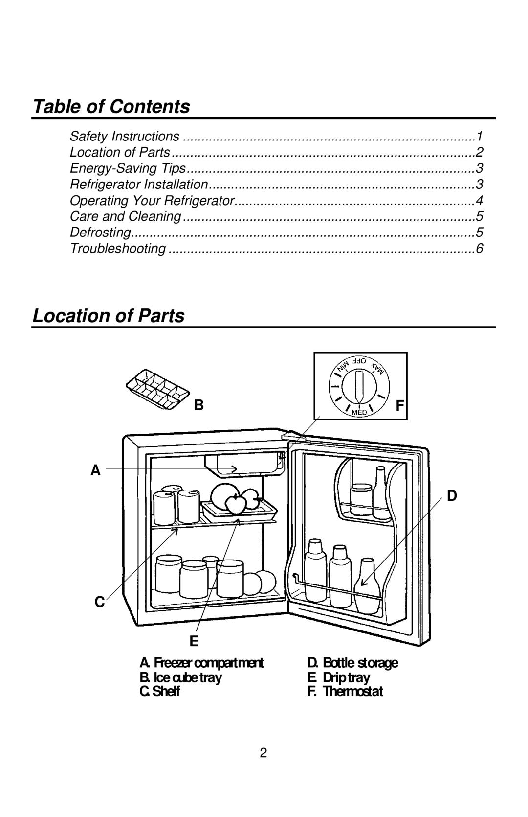 Franklin FC250 manual Table of Contents, Location of Parts 