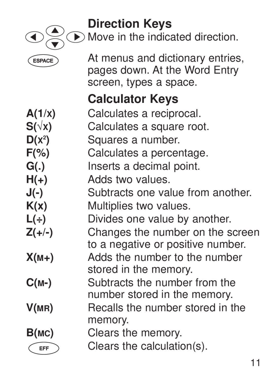 Franklin FQS-1870 manual Direction Keys, Calculator Keys 