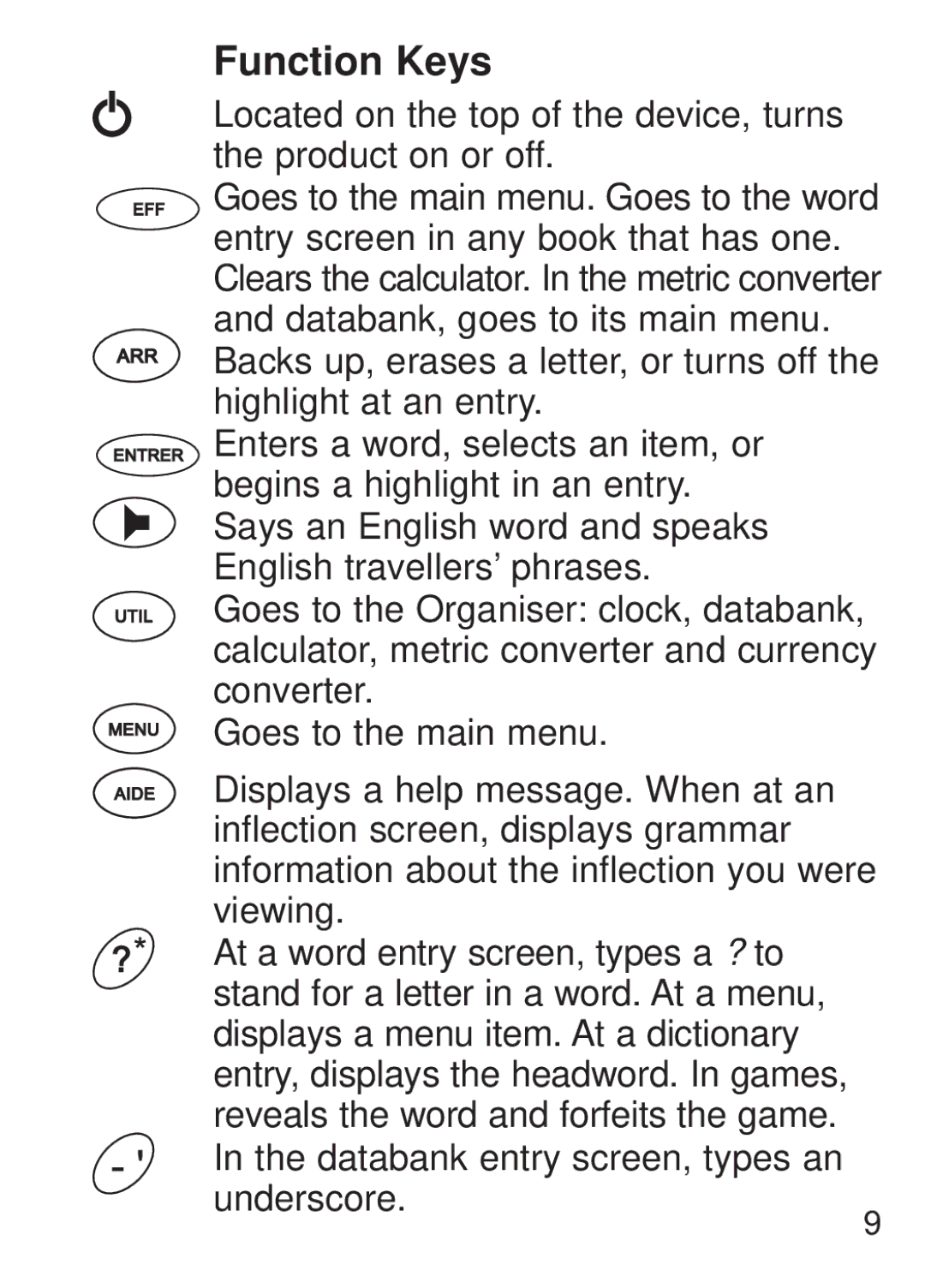 Franklin FQS-1870 manual Function Keys 