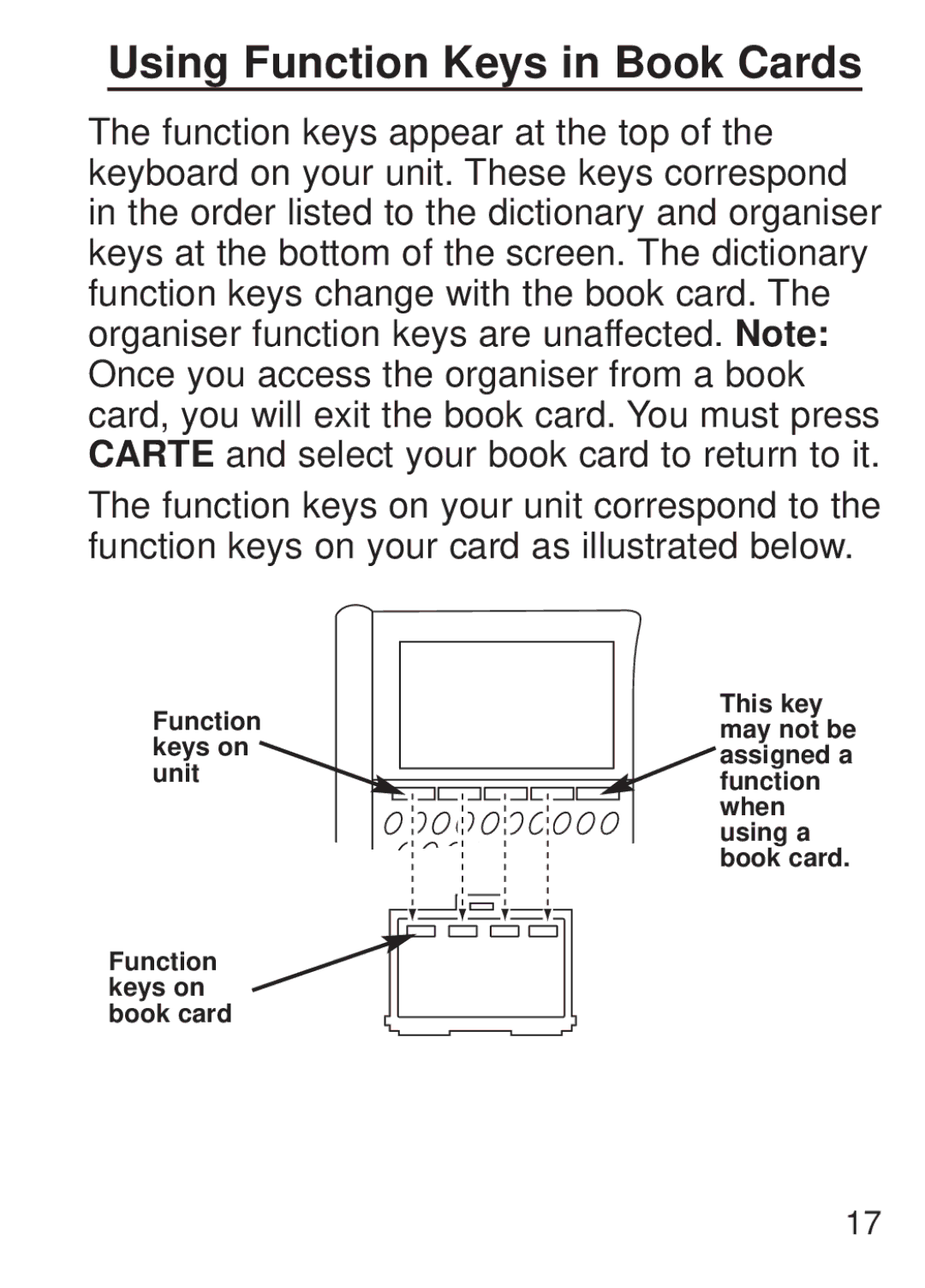 Franklin FQS-1870 manual Using Function Keys in Book Cards 