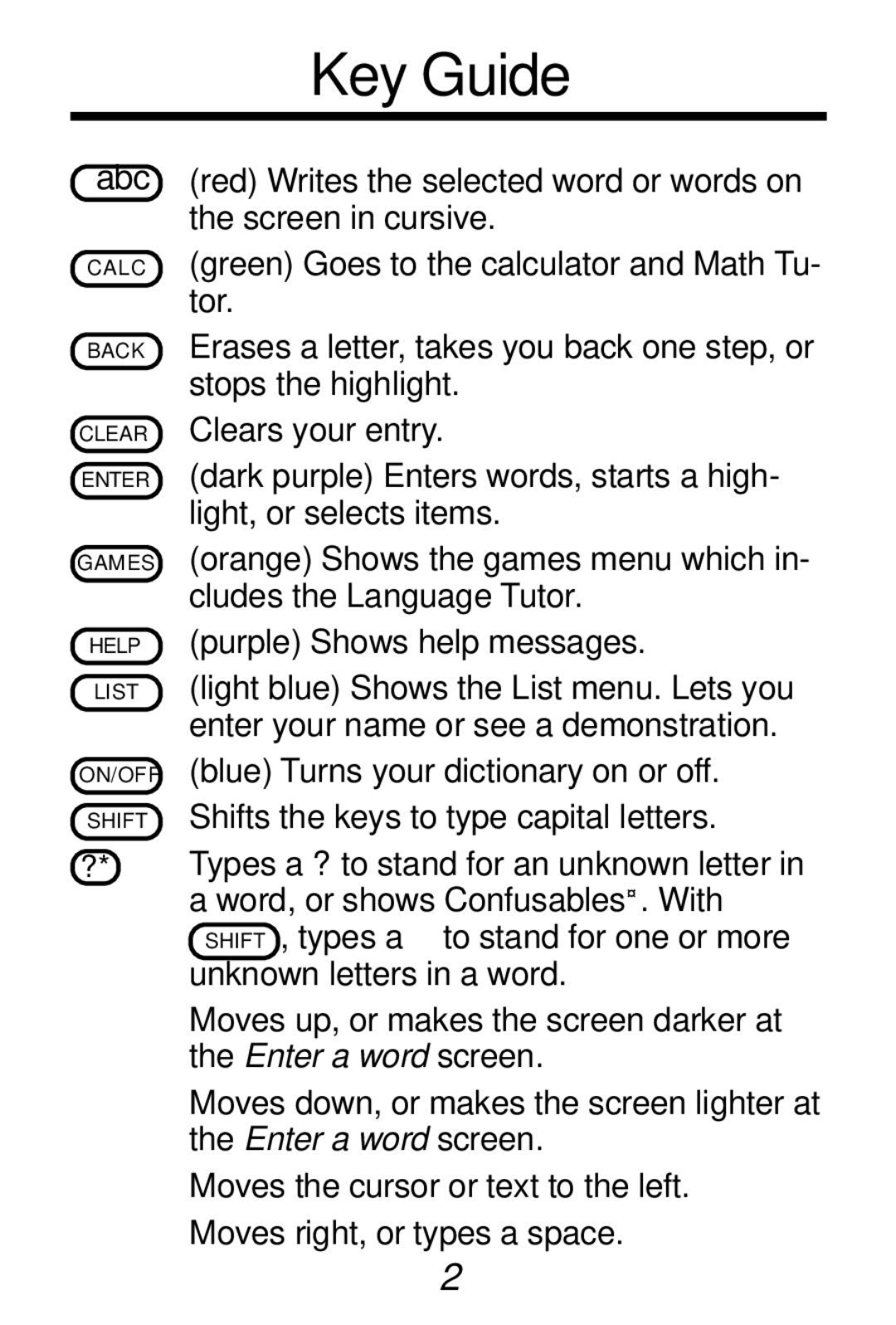 Franklin HW-216 manual Key Guide 