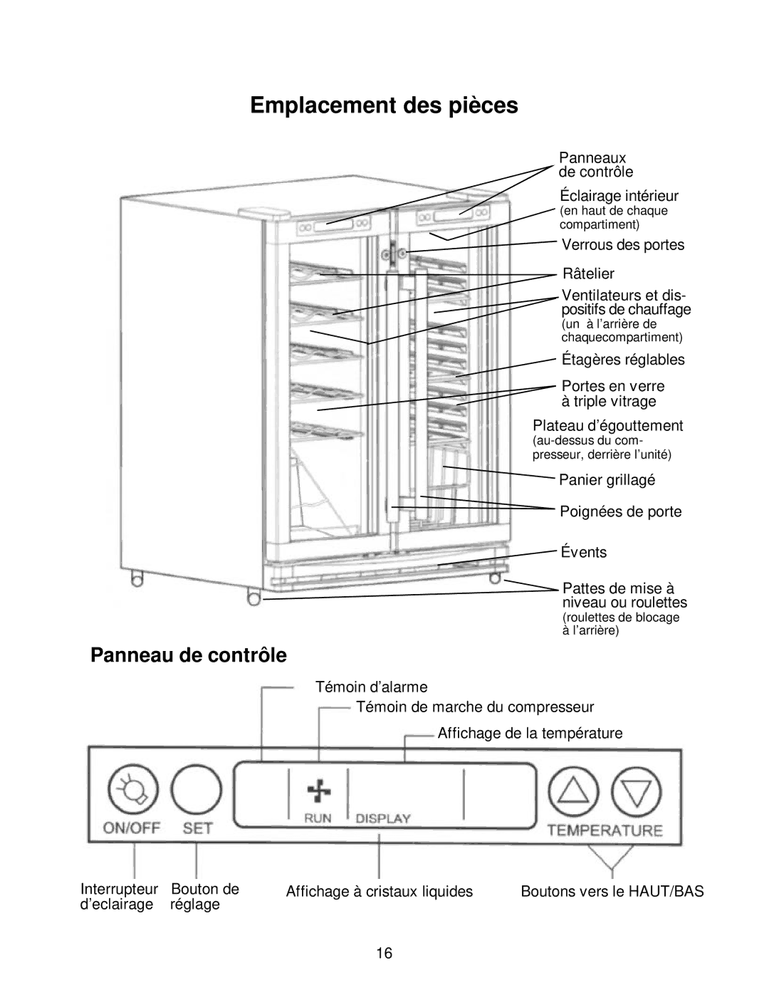 Franklin Industries, L.L.C FBC36OD manual Emplacement des pièces, Panneau de contrôle 