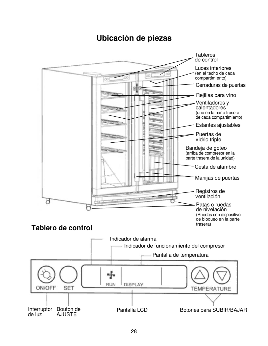 Franklin Industries, L.L.C FBC36OD manual Ubicación de piezas, Tablero de control 