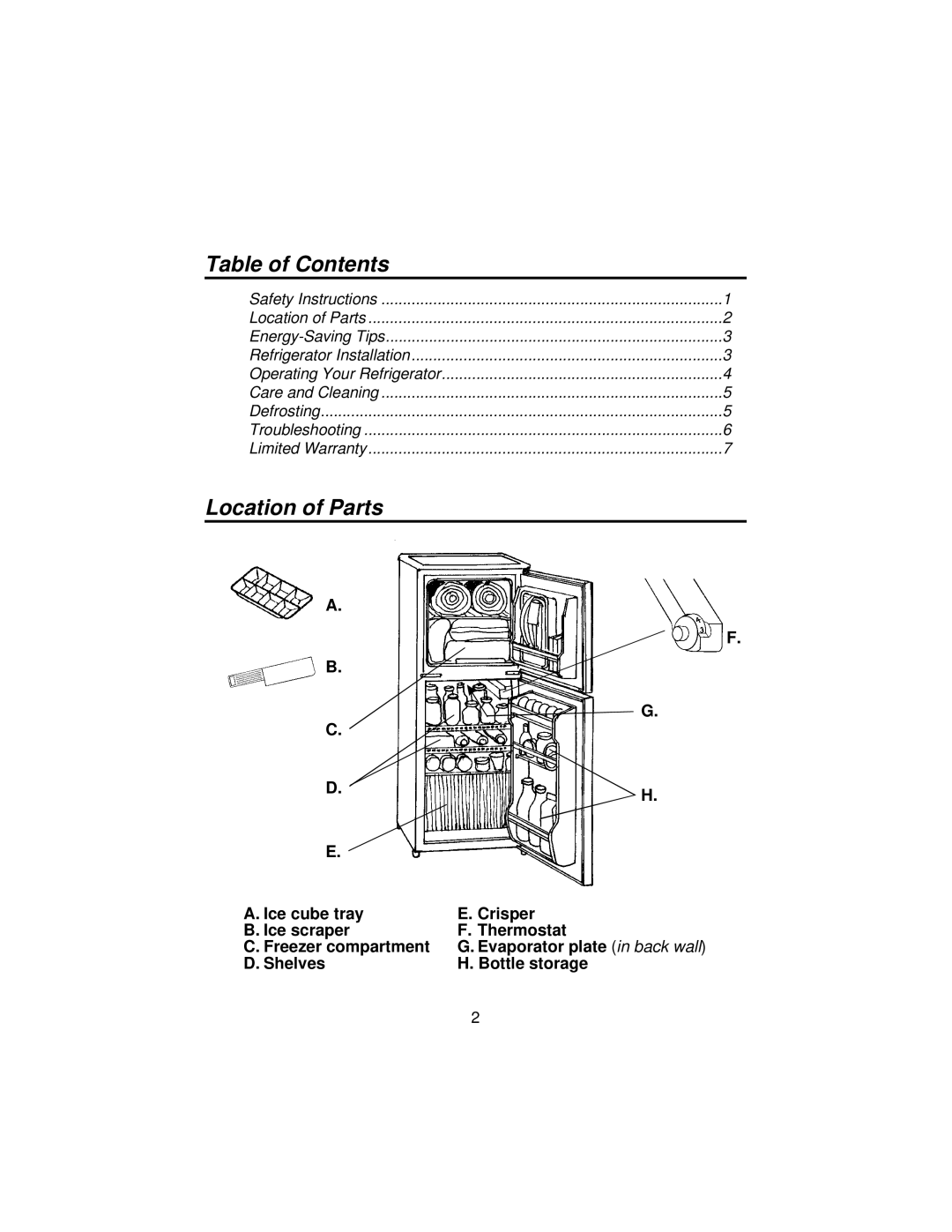 Franklin Industries, L.L.C FCD-400 manual Table of Contents, Location of Parts 