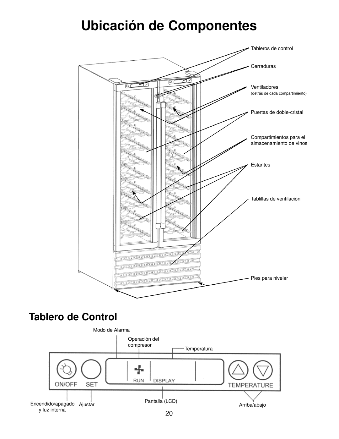 Franklin Industries, L.L.C FCW100 manual Ubicación de Componentes, Tablero de Control 