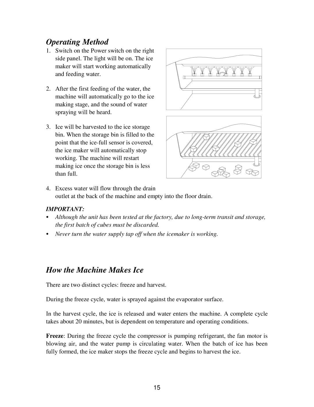 Franklin Industries, L.L.C FIM120, FIM90 user manual Operating Method, How the Machine Makes Ice 