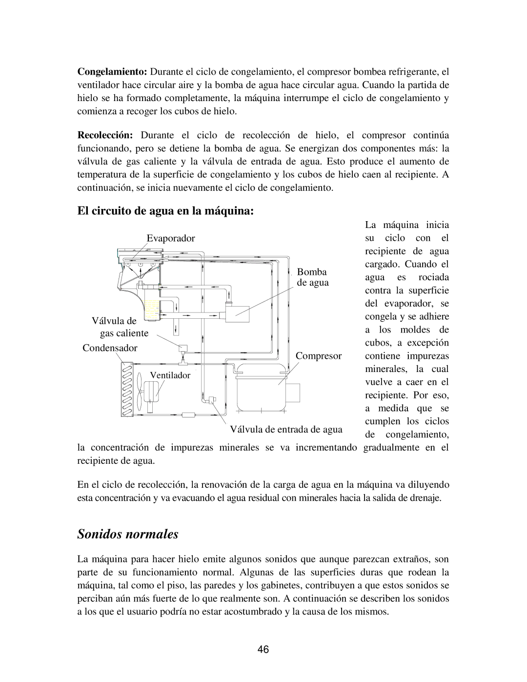 Franklin Industries, L.L.C FIM120, FIM90 user manual Sonidos normales, El circuito de agua en la máquina 