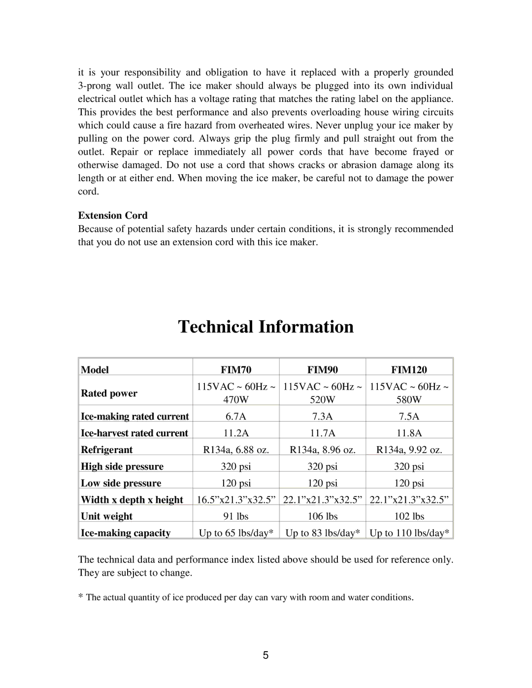 Franklin Industries, L.L.C FIM120, FIM90 user manual Technical Information 