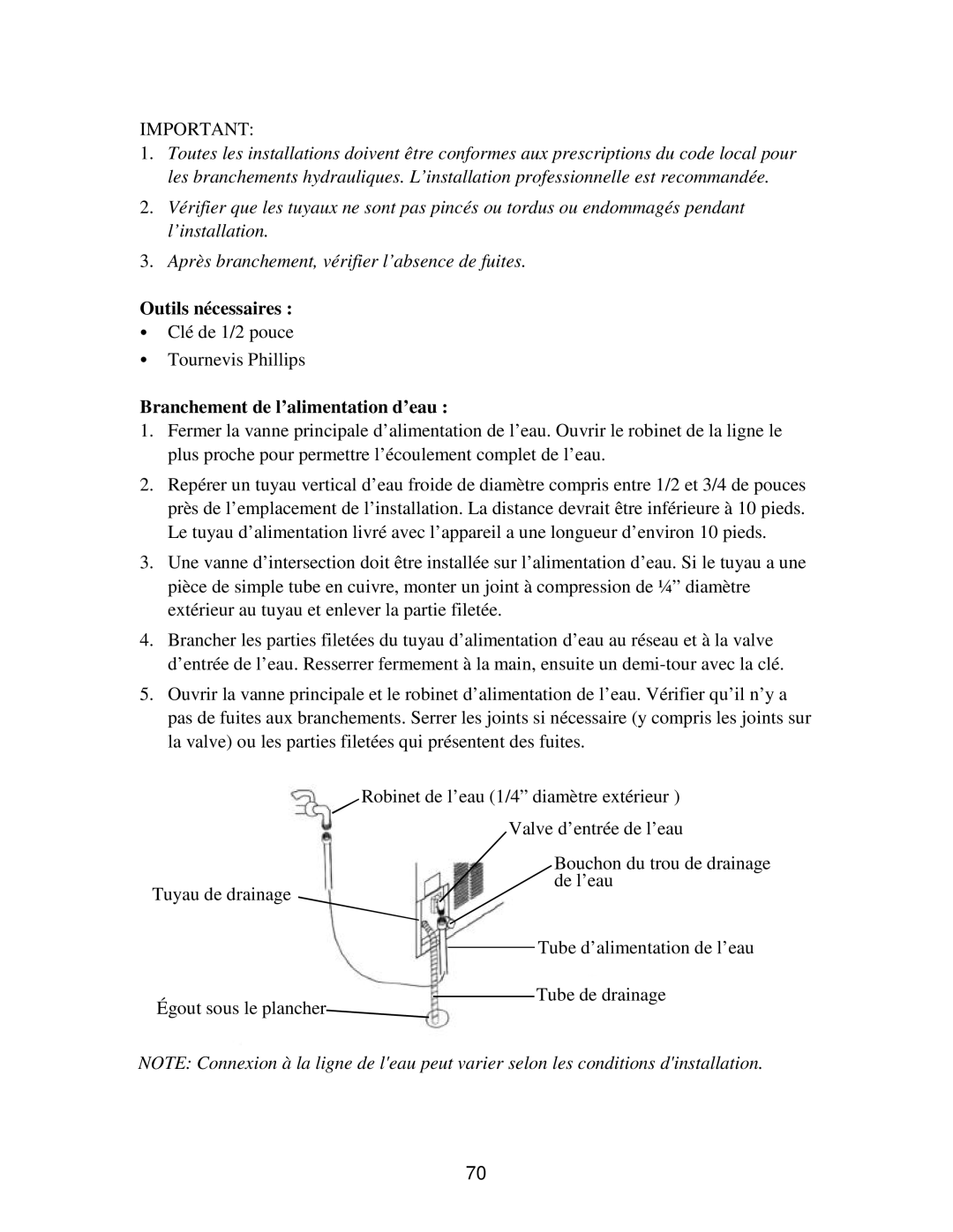 Franklin Industries, L.L.C FIM120, FIM90 user manual Outils nécessaires, Branchement de l’alimentation d’eau 