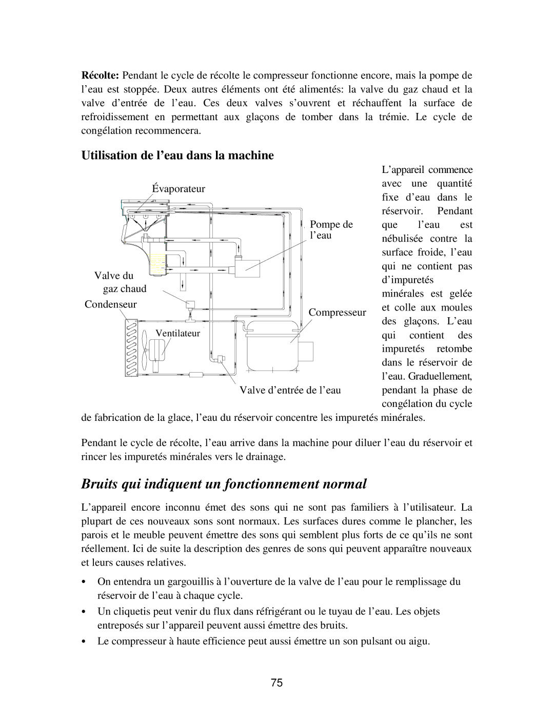 Franklin Industries, L.L.C FIM90 Bruits qui indiquent un fonctionnement normal, Utilisation de l’eau dans la machine 