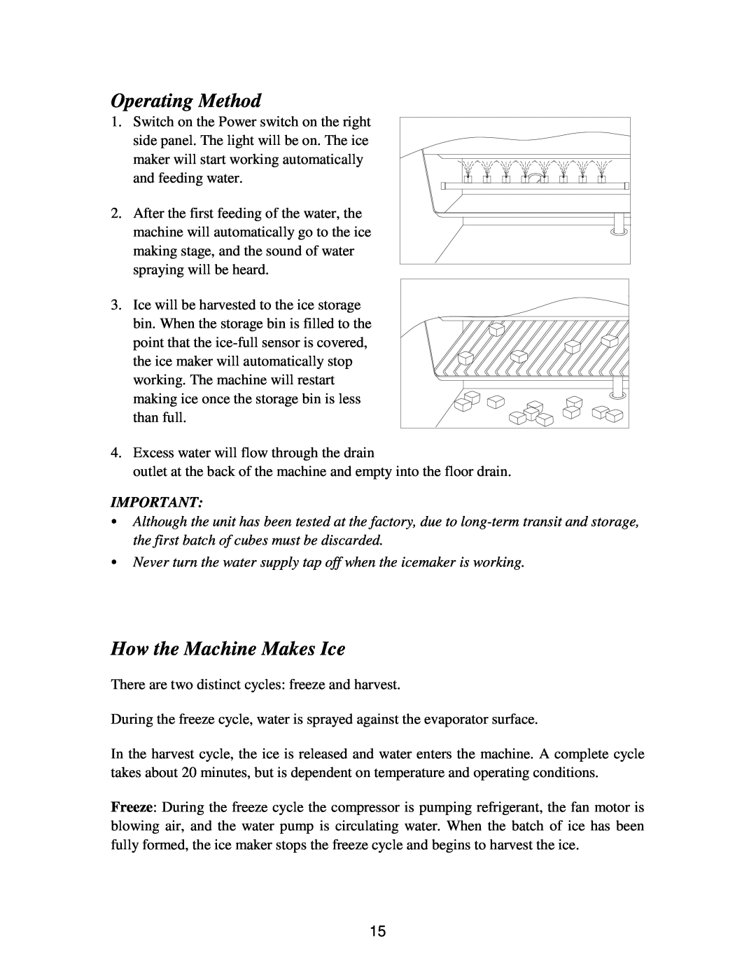Franklin Industries, L.L.C FIM120, FIM90 user manual Operating Method, How the Machine Makes Ice 