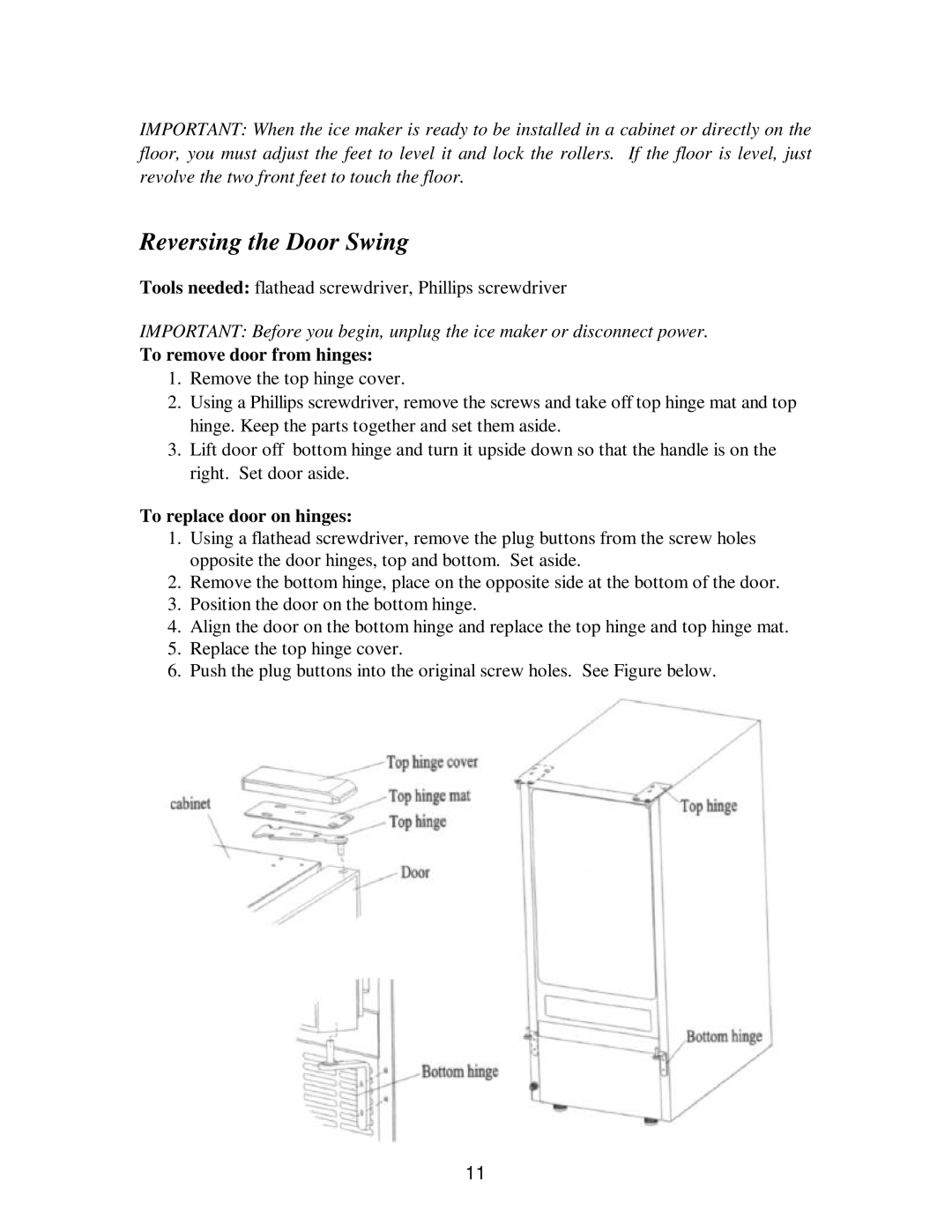 Franklin Industries, L.L.C fim35 Reversing the Door Swing, To remove door from hinges, To replace door on hinges 