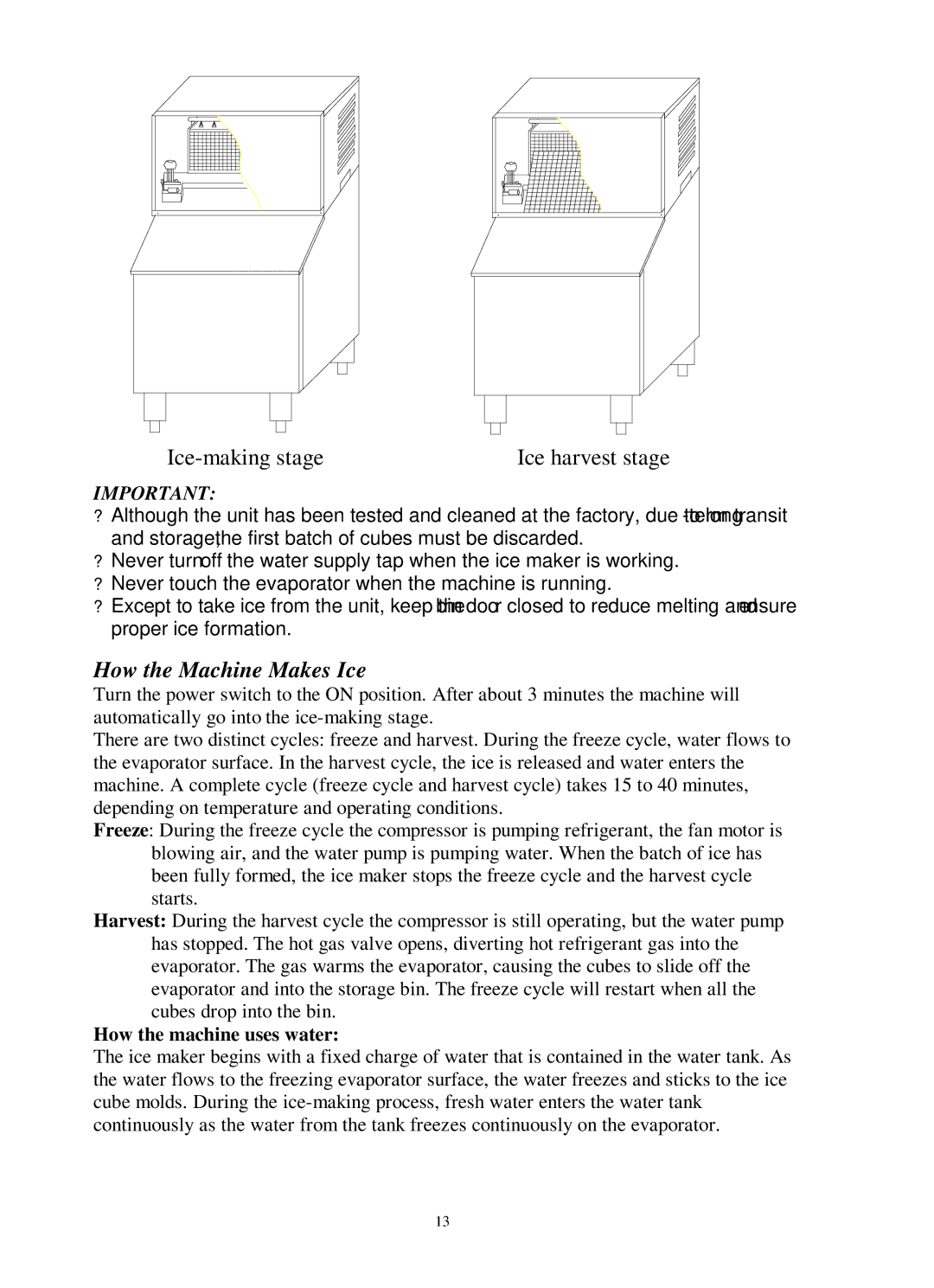 Franklin Industries, L.L.C FIM400 user manual How the Machine Makes Ice, How the machine uses water 