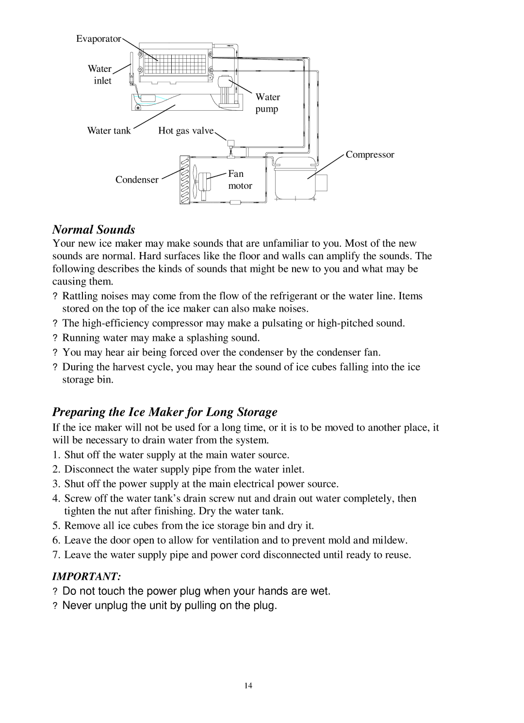 Franklin Industries, L.L.C FIM400 user manual Normal Sounds, Preparing the Ice Maker for Long Storage 