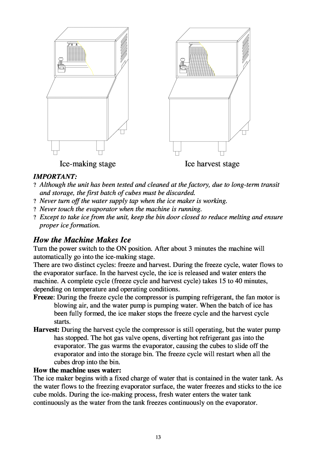 Franklin Industries, L.L.C FIM400 user manual Ice-makingstage, Ice harvest stage, How the Machine Makes Ice 