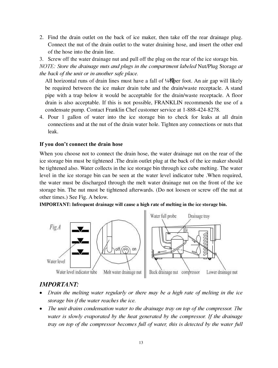 Franklin Industries, L.L.C FIM44 user manual 