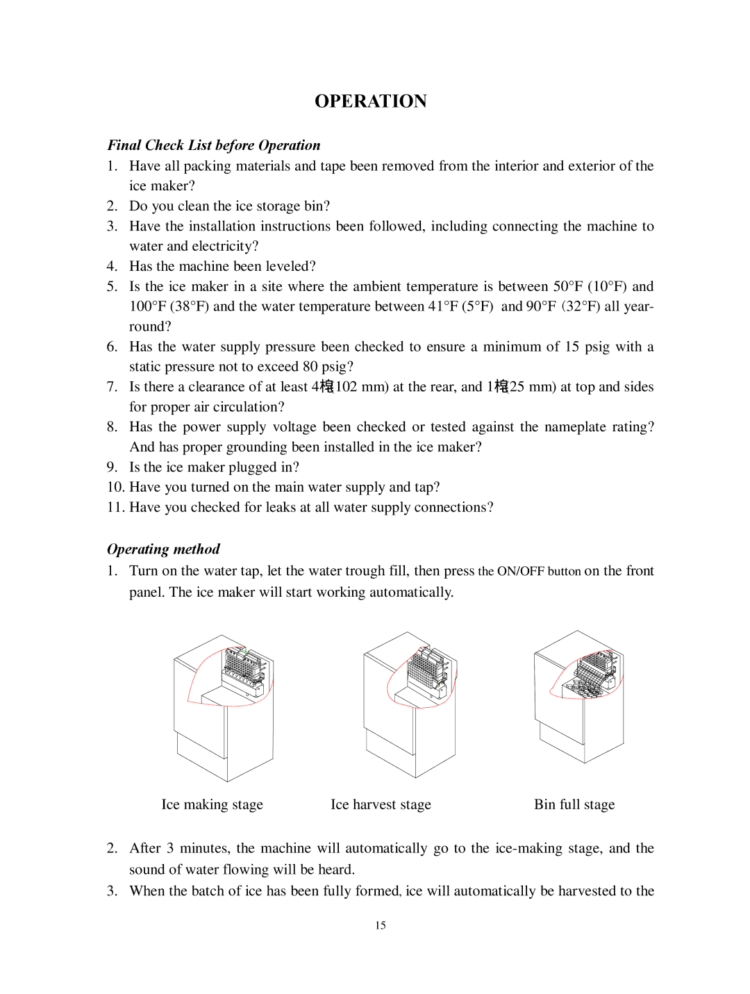 Franklin Industries, L.L.C FIM44 user manual Final Check List before Operation, Operating method 