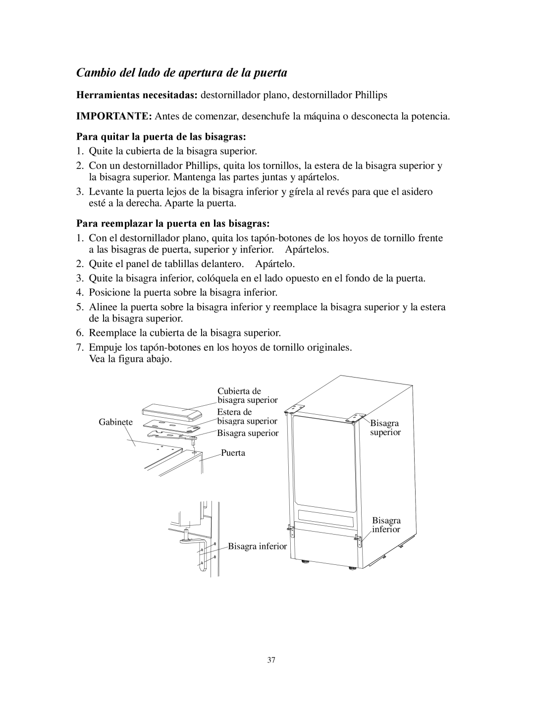 Franklin Industries, L.L.C FIM44 user manual Cambio del lado de apertura de la puerta 