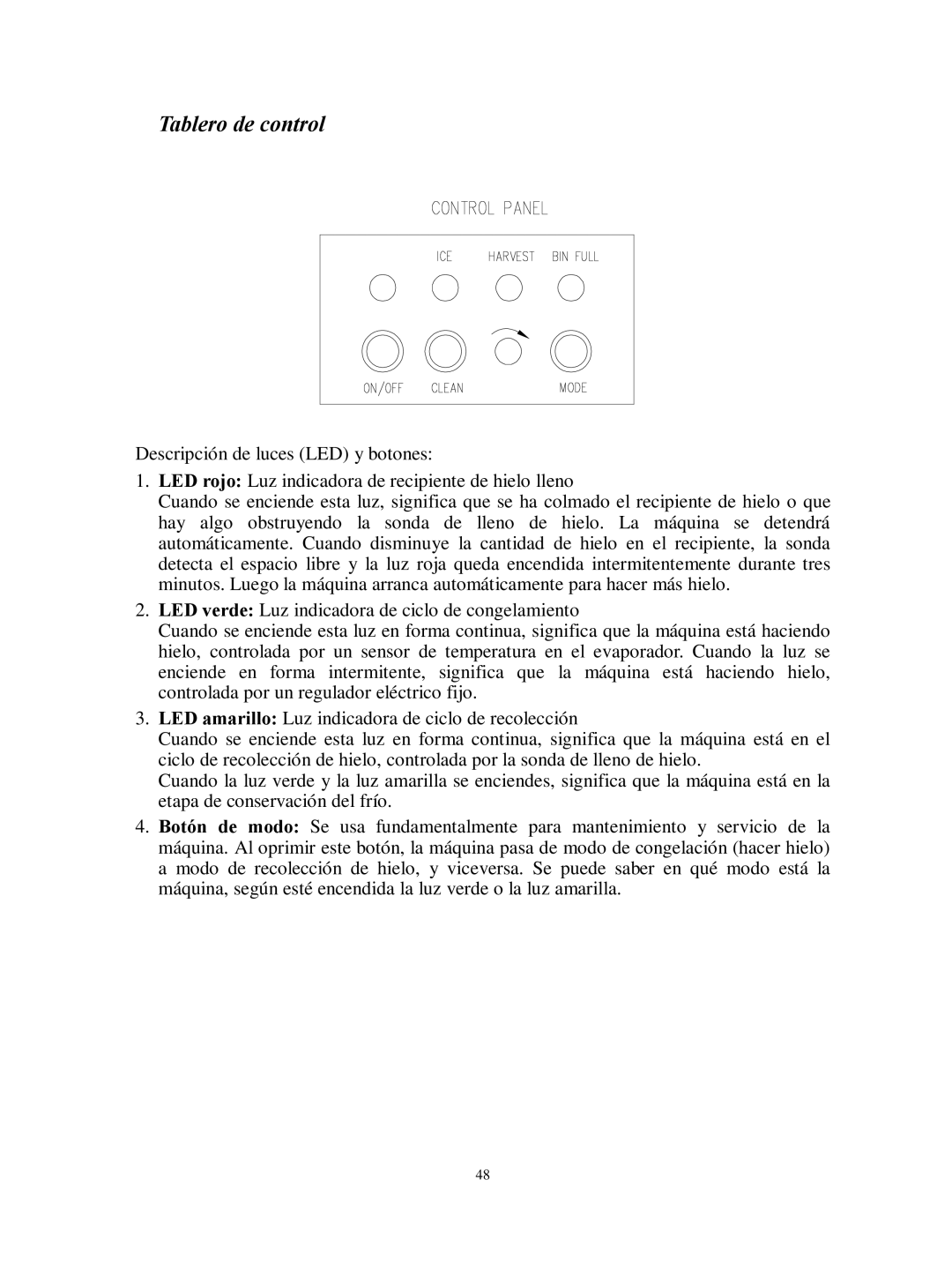 Franklin Industries, L.L.C FIM44 user manual Tablero de control 