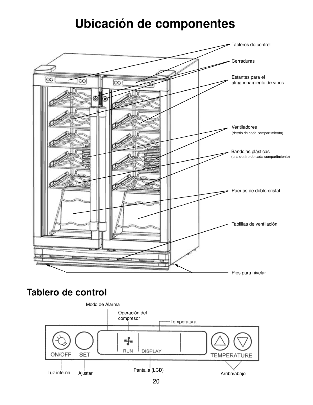 Franklin Industries, L.L.C FWC36 manual Ubicación de componentes, Tablero de control 