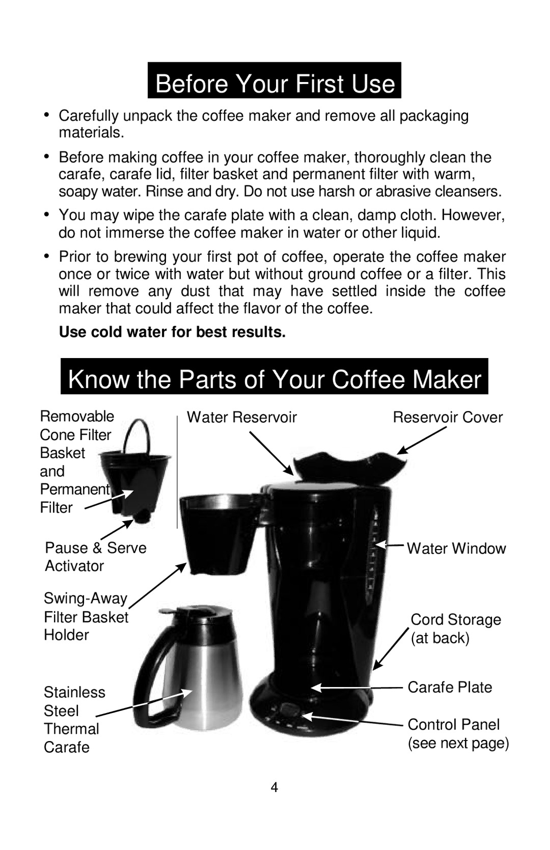 Franklin Industries, L.L.C pFR1730 manual Before Your First Use, Know the Parts of Your Coffee Maker 