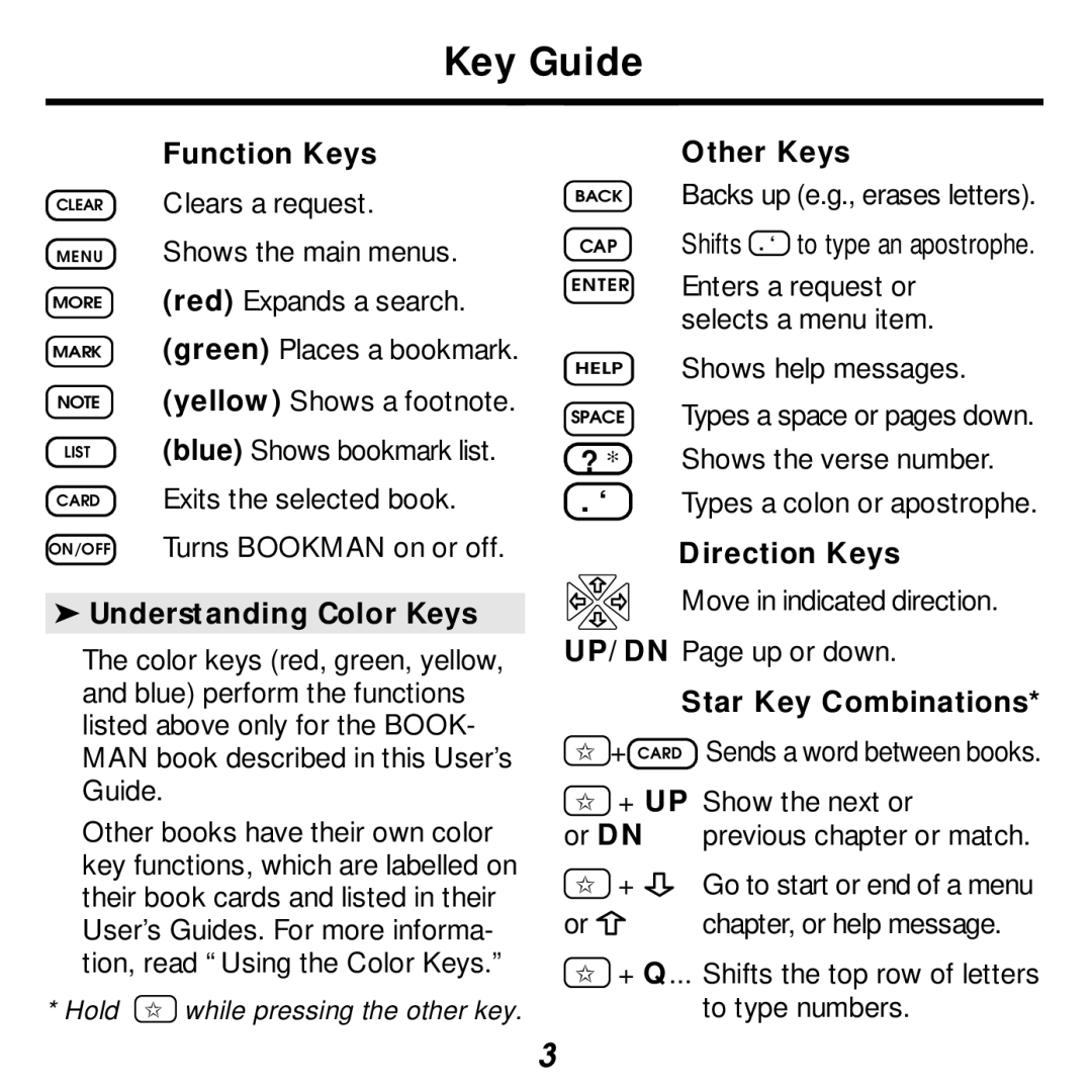 Franklin KJB-440 manual Key Guide 