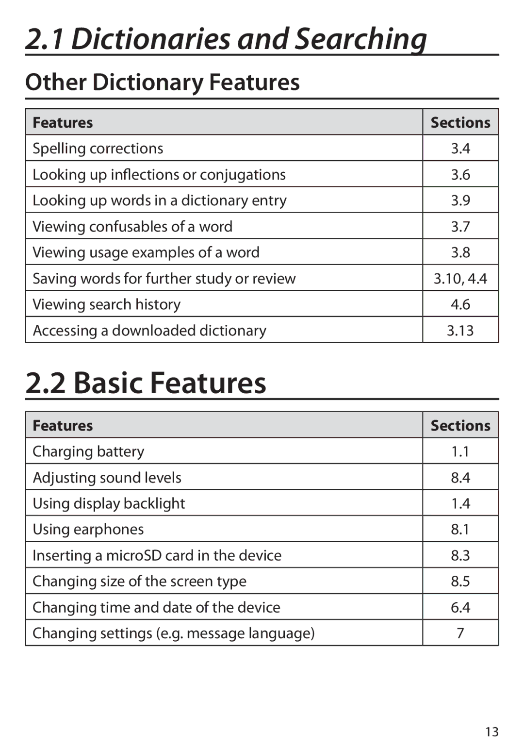 Franklin Language Master Language Learning Library Dictionaries and Searching, Basic Features, Other Dictionary Features 