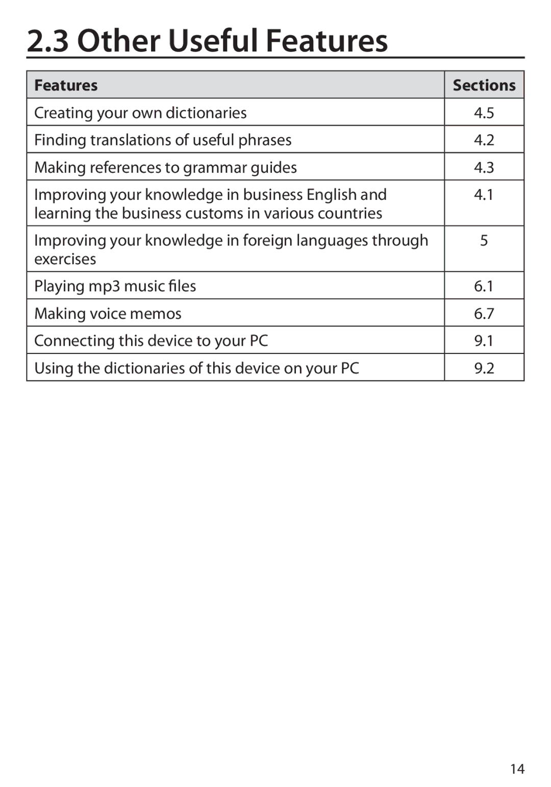 Franklin BDS-6100, Language Master Language Learning Library manual Other Useful Features 