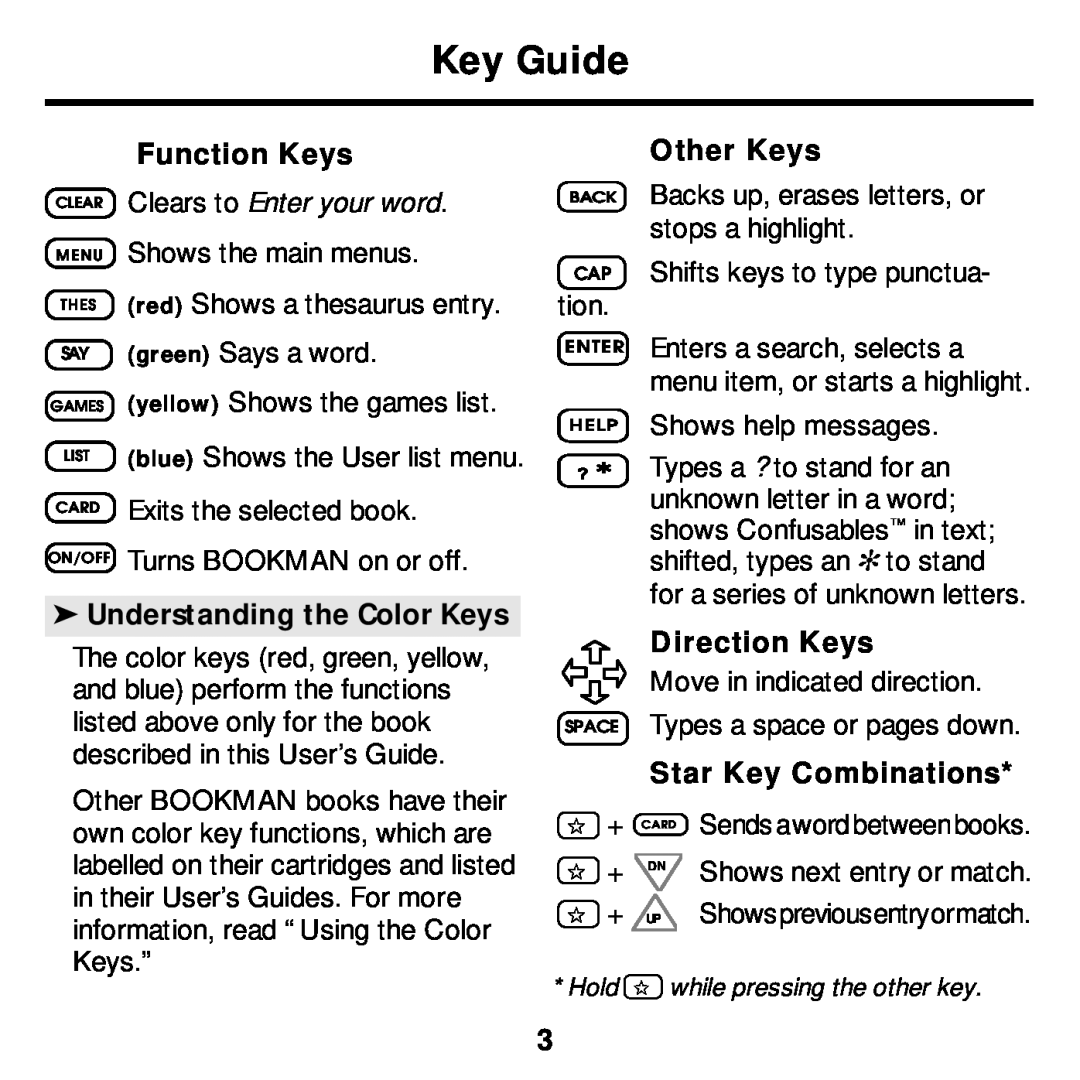 Franklin MWS-2018 manual Key Guide, Function Keys, Clears to Enter your word, Understanding the Color Keys, Other Keys 