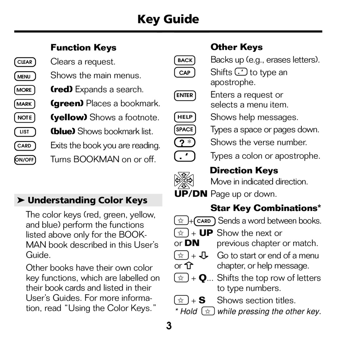 Franklin NIV-440 manual Key Guide 