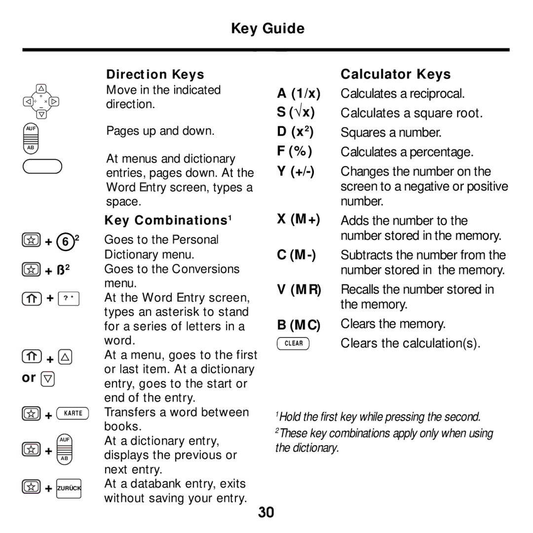 Franklin None manual Key Guide 