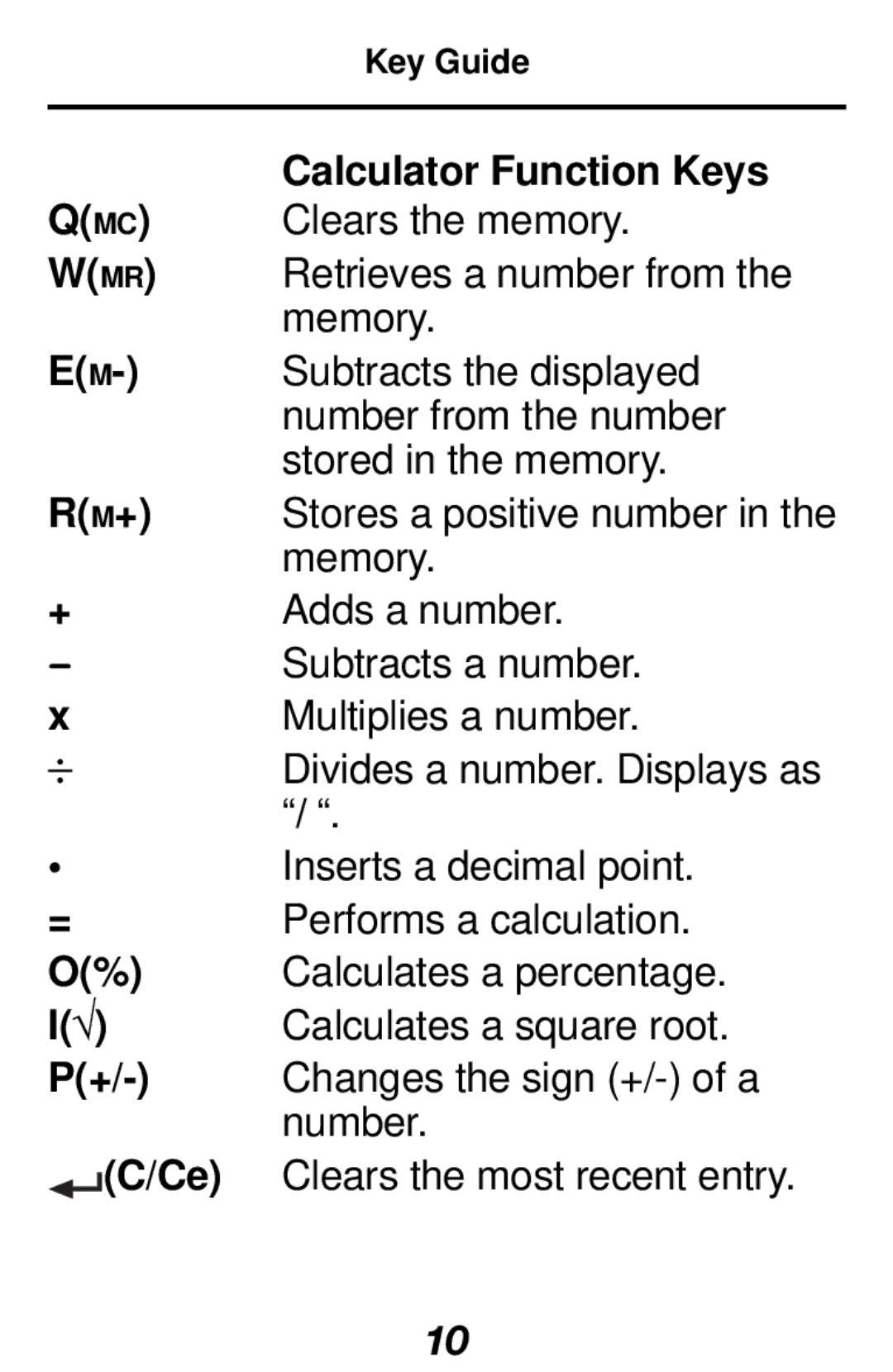 Franklin RF-1000 Calculator Function Keys, Clears the memory, Retrieves a number from, Memory, Subtracts the displayed 